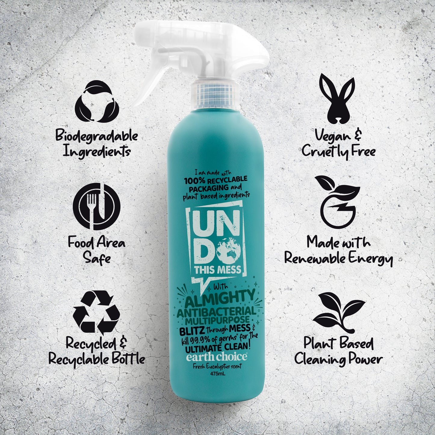 ALMIGHTY ANTIBACTERIAL Multipurpose